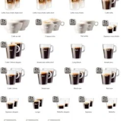 Melitta Caffeo Barista TS Smart F 85/0-101 Kaffee-Vollautomat Silber 8 Melitta Caffeo Barista TS Smart F 85/0-101 Kaffee-Vollautomat Silber -Miele shop 13ca898a 8b68 4342 a40a a27489a3e5f2 600x600