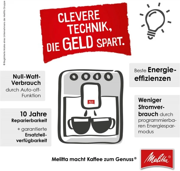 Melitta Avanza F270-100 Kaffee-Vollautomat Schwarz/edelstahl 4 Melitta Avanza F270-100 Kaffee-Vollautomat Schwarz/edelstahl – Bild 4