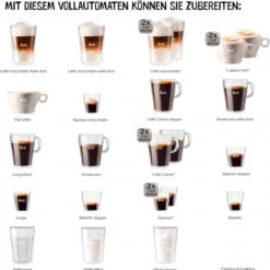 Melitta Avanza F270-100 Kaffee-Vollautomat Schwarz/edelstahl 10 Melitta Avanza F270-100 Kaffee-Vollautomat Schwarz/edelstahl -Miele shop bc296db2 7296 44b9 9b5e d31e6bf12ac8 600x600